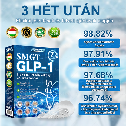 Klinikailag igazolt｜Hivatalos webáruház｜𝐶𝑟𝑎𝑧𝑦𝐿𝑒𝑎𝑓® SMGT- GLP-1 Nano mikrotüs, vékonyés erős tapasz｜Célzott hatás elhízás, megereszkedett bőr, magas vérnyomás, cukorbetegség, zsírmáj, ízületi fájdalmak, testi fájdalmak és egyéb panaszok esetén