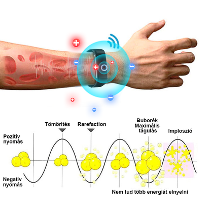 💎⌚𝟐𝟎𝟐𝟒 𝐥𝐞𝐠ú𝐣𝐚𝐛𝐛 𝑽𝒆𝒍𝒊𝒔𝒔𝒆™ ultrahangos zsírfúvó és méregtelenítő csuklópántja – energiaegyensúly ⏱️ (utolsó napi 80% kedvezmény + orvos által ajánlott)