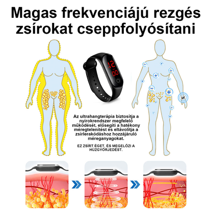 ⌚🩵𝟐𝟎𝟐𝟒 𝐥𝐞𝐠ú𝐣𝐚𝐛𝐛 𝐁𝐒𝐖𝐄𝐋𝐋™ ultrahangos zsírfúvó és méregtelenítő csuklópántja – energiaegyensúly ⏱️ (utolsó napi 80% kedvezmény + orvos által ajánlott)