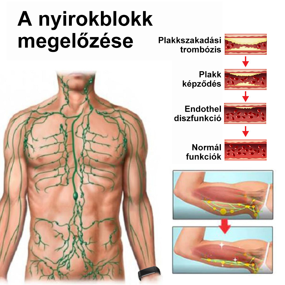 ✨🐳 Már csak 5 doboz maradt! További 50% kedvezményt biztosítunk! Legyen fitt és egészséges. Ha most veszít, csak jövőre lesz esélye.