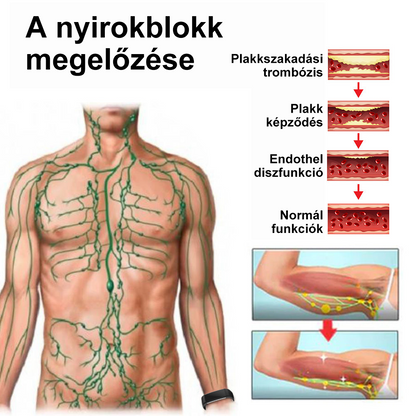 ✨🐳 Már csak 5 doboz maradt! További 50% kedvezményt biztosítunk! Legyen fitt és egészséges. Ha most veszít, csak jövőre lesz esélye.