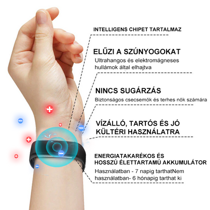 💎⌚𝟐𝟎𝟐𝟒 𝐥𝐞𝐠ú𝐣𝐚𝐛𝐛 𝑽𝒆𝒍𝒊𝒔𝒔𝒆™ ultrahangos zsírfúvó és méregtelenítő csuklópántja – energiaegyensúly ⏱️ (utolsó napi 80% kedvezmény + orvos által ajánlott)