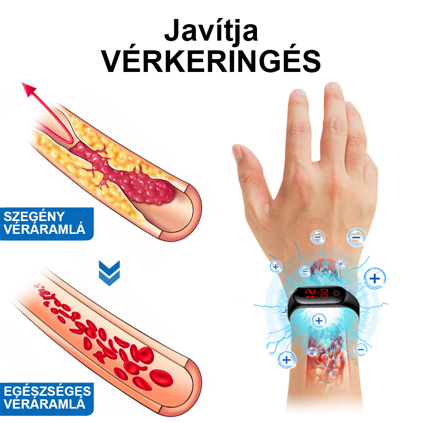 ⌚🩵𝟐𝟎𝟐𝟒 𝐥𝐞𝐠ú𝐣𝐚𝐛𝐛 𝐁𝐒𝐖𝐄𝐋𝐋™ ultrahangos zsírfúvó és méregtelenítő csuklópántja – energiaegyensúly ⏱️ (utolsó napi 80% kedvezmény + orvos által ajánlott)