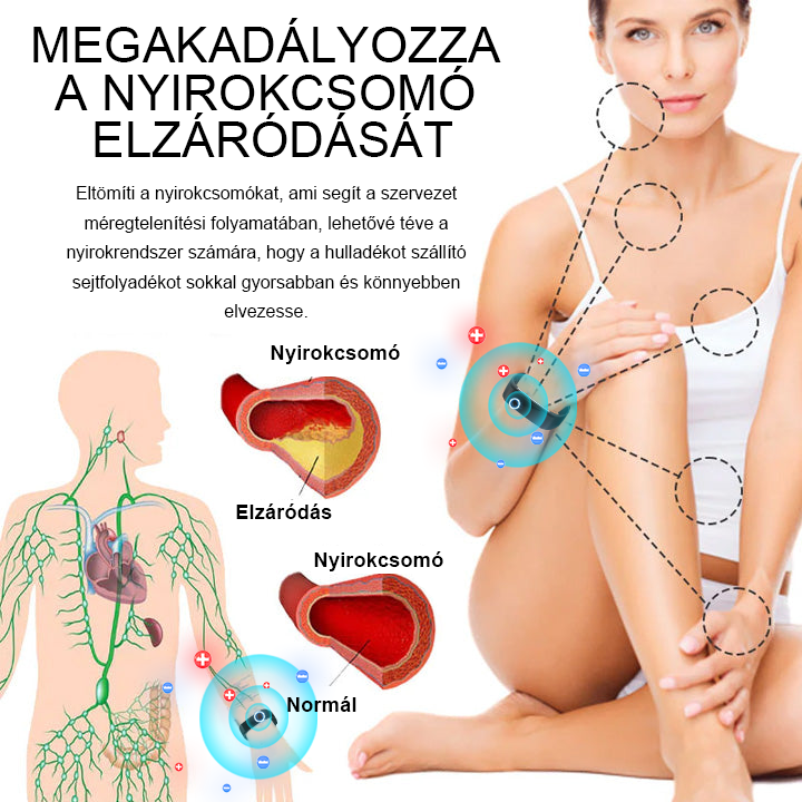 💎⌚𝟐𝟎𝟐𝟒 𝐥𝐞𝐠ú𝐣𝐚𝐛𝐛 𝑽𝒆𝒍𝒊𝒔𝒔𝒆™ ultrahangos zsírfúvó és méregtelenítő csuklópántja – energiaegyensúly ⏱️ (utolsó napi 80% kedvezmény + orvos által ajánlott)