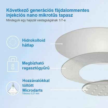 Klinikailag igazolt｜Hivatalos webáruház｜𝐶𝑟𝑎𝑧𝑦𝐿𝑒𝑎𝑓® SMGT- GLP-1 Nano mikrotüs, vékonyés erős tapasz｜Célzott hatás elhízás, megereszkedett bőr, magas vérnyomás, cukorbetegség, zsírmáj, ízületi fájdalmak, testi fájdalmak és egyéb panaszok esetén